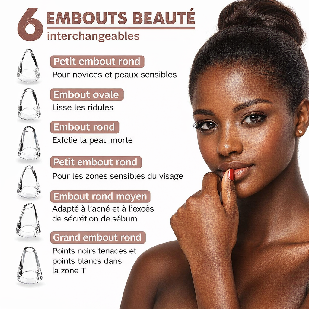 Blackhead Remover Vacuum 6 Interchangeable Beauty Heads All Skin Types Guide - Beauty by Ouria | Aspirateur 6 Embouts Beauté Interchangeables Tous Types Peau