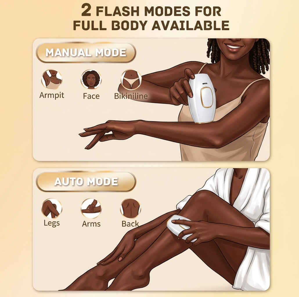 IPL Hair Removal Device 2 Flash Modes Manual Auto Full Body - Beauty by Ouria | 2 Modes Flash Corps Entier