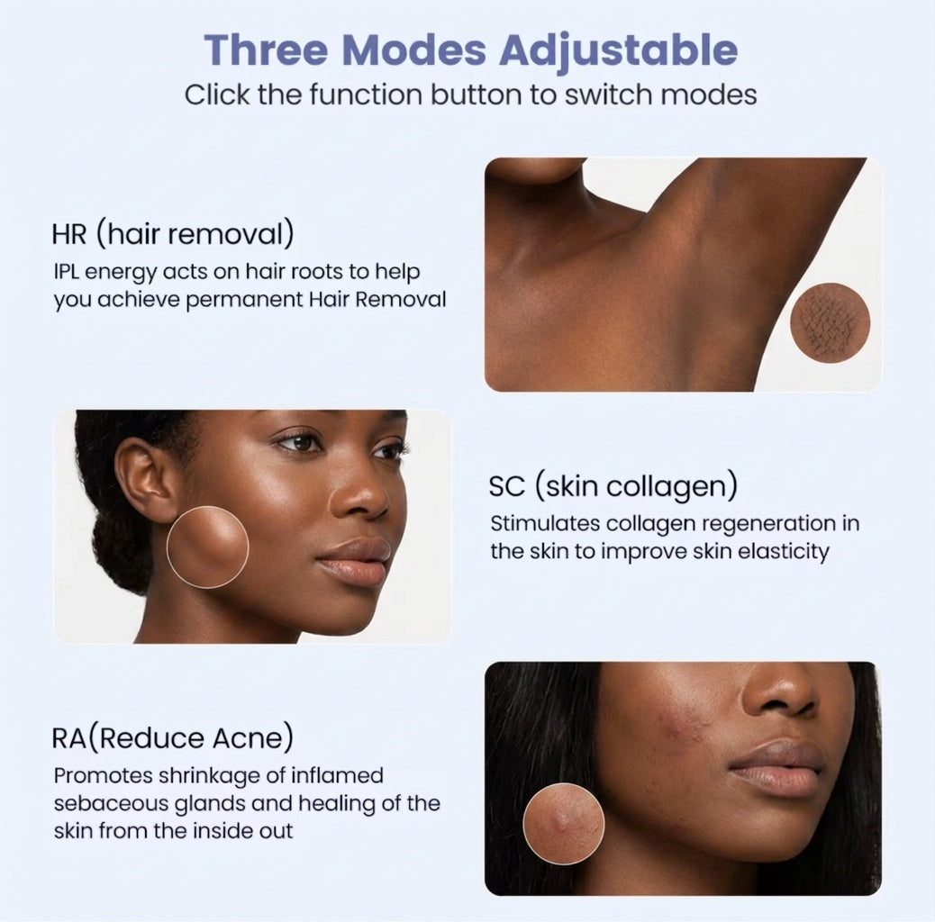IPL Three Modes HR SC RA Adjustable Black Women - Beauty by Ouria | 3 Modes HR SC RA Femmes Noires