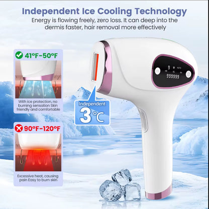 IPL Ice Cooling Technology 3°C Painless Hair Removal - Beauty by Ouria | Refroidissement 3°C Sans Douleur