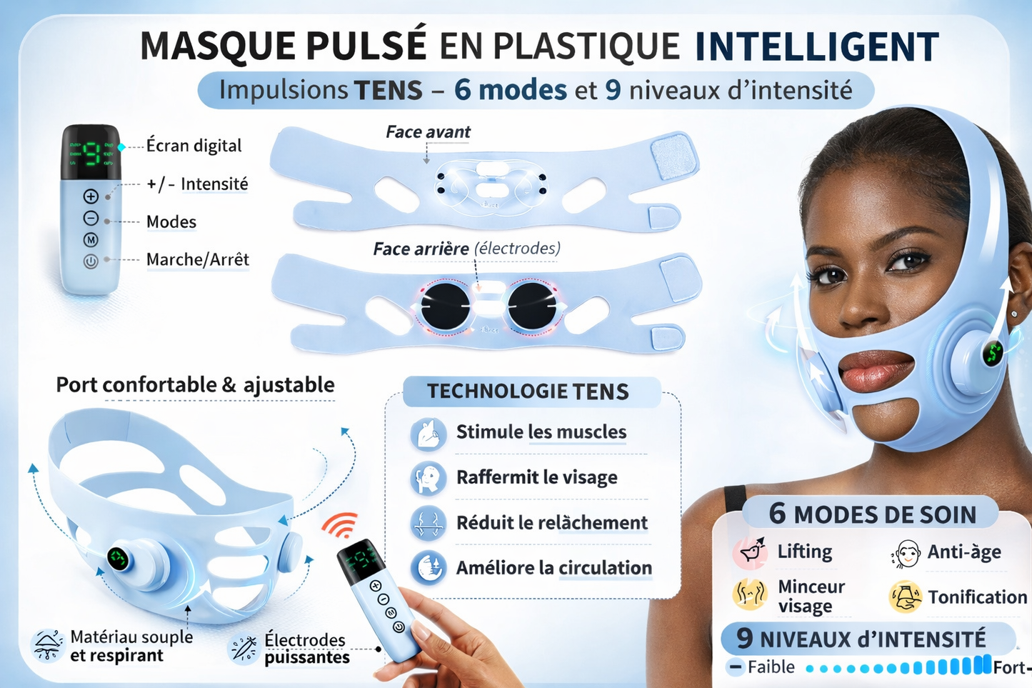 V-Line Face Lifting Mask TENS 6 Modes 9 Intensity Levels Infographic - Beauty by Ouria | 6 Modes 9 Niveaux Intensité Infographie